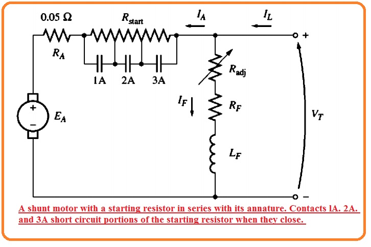 DC Motor Starters and Circuit Diagram - The Engineering Knowledge Ford F-150 Starter Wiring Diagram The Engineering Knowledge