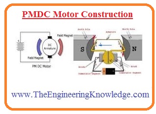 PMDC Motor: Construction, Working and Applications Introduction to Permanent DC Motor or PMDC