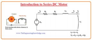 DC Series Motor Disadvantages DC Series Motor Advantages peed Control of DC Series Motors DC Series Motor Circuit Diagram Components used in DC Series Motor What is DC Series Motor? DC Series Motor Working and Its Application 