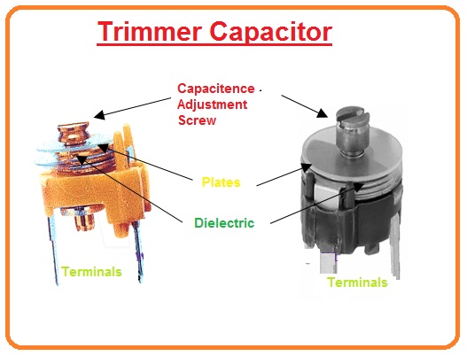 Different Types of Capacitors and Uses Electrolytic Capacitor Mica Capacitor Paper Capacitor Film Capacitor Non-Polarized Capacitor Ceramic Capacitor