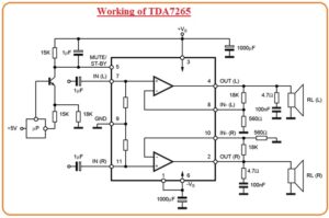 Working of TDA7265 TDA7265 Pinout TDA7265 Audio Amplifier Datashee