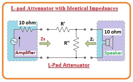 L-pad Attenuator with Identical Impedances