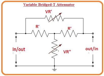 Variable Bridged-T Attenuator Configuration