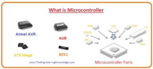 Microcontroller PIN Out Features of Microcontroller Microcontroller Vs Microprocessor Microcontroller Vs Desktop Computer What is Microcontroller