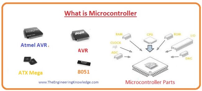 What is Microcontroller Microcontroller PIN Out Features of Microcontroller Microcontroller Vs Microprocessor Microcontroller Vs Desktop Computer What is Microcontroller