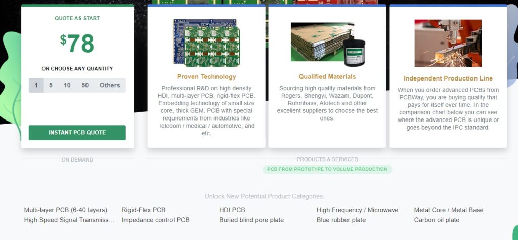 Difference between PCB and Breadboard - The Engineering Knowledge