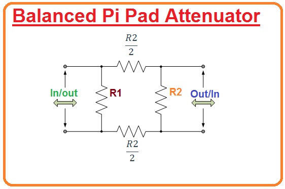Pi-pad Attenuator Equations for Unequal Impedances Pi-pad Attenuator with Unequal Impedances Pi-pad Attenuator Equations Pi-pad Attenuator with Equal Impedances Pi-pad Attenuator Basic Pi-pad Attenuator Circuit