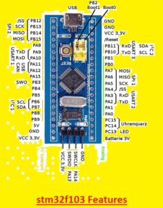 Introduction to STM32F103 Arm Cortex-M3 Microcontrollers - The ...