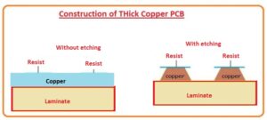 thick copper construction