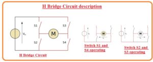 H Bridge Circuit description