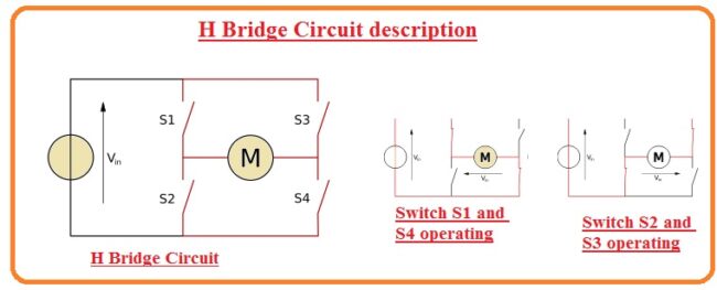 H Bridge Circuit description