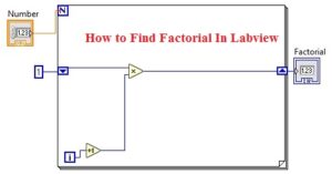 How to Find Factorial In Labview - The Engineering Knowledge