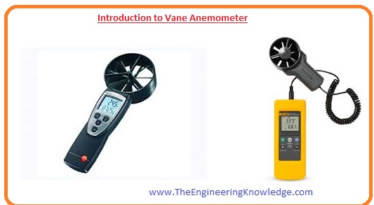 Introduction to Vane Anemometer