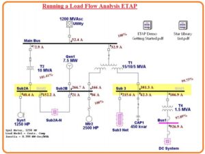 Running a Load Flow Analysis ETAP