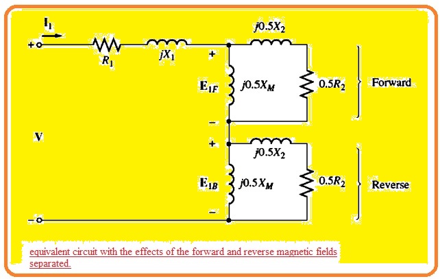  Single Phase Induction Motor Equivalent Circuit 