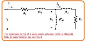 The equivalent circuit of a single-phase induction motor at standstill. Only its main windings are energized