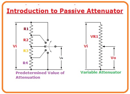 Passive Attenuator, working, uses, Applications, Advantages