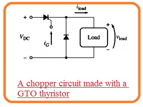 A chopper circuit made with a GTO thyristor