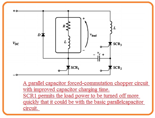 A parallel capacitor forced-commutation chopper circuit with improved capacitor charging time. SCR1 permits the load power to be turned off more quickly that it could be with the basic parallelcapacitor circuit. 