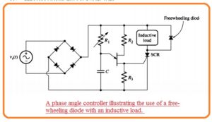 A phase angle controller illustrating the use of a free-wheeling diode with an inductive load. 