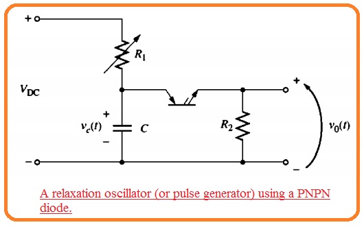 A relaxation oscillator (or pulse generator) using a PNPN diode.