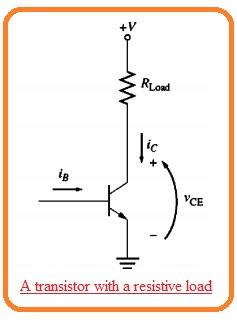 Introduction to Power Transistor, Types and Its Working