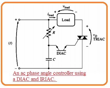 An ac phase angle controller using a DIAC and lRIAC. 