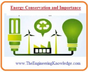 Energy Conservation and Importance