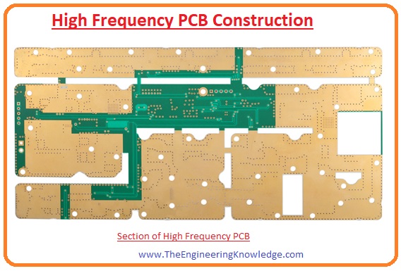 High Frequency PCB Construction
