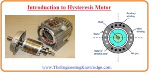 Hysteresis Motor: Working Principle & Applications