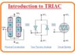 TRIAC: Definition, Operation & Applications