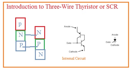 Introduction to Three-Wire Thyristor or SCR Introduction to Three-Wire Thyristor or SCR
