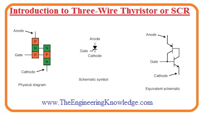 Introduction to Three-Wire Thyristor or SCR Introduction to Three-Wire Thyristor or SCR