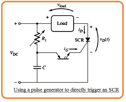 Using a pulse generator to directly trigger an SCR