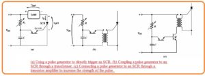 (a) Using a pulse generator to directly trigger an SCR. (b) Coupling a pulse generator to an SCR through a transformer. (c) Connecting a pulse generntor to an SCR through a transistor amplifier to increase the strength of the pulse. 