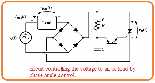 circuit controlling the voltage to an ac load by phase angle control.