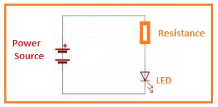 circuitry