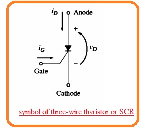 symbol of three-wire thyristor or SCR