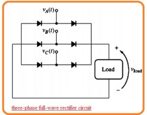 three-phase full-wave rectifier circuit