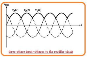 Three Phase Half Wave Rectifier Circuit - The Engineering Knowledge