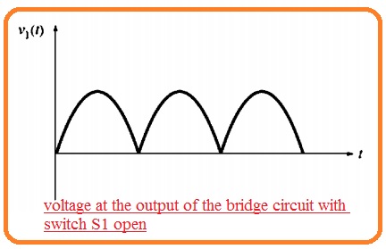voltage at the output of the bridge circuit with switch S1 open