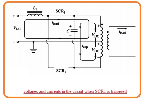 voltages and currents in the circuit when SCR1 is triggered
