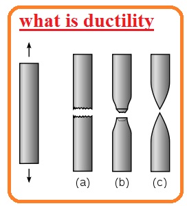 what is ductility