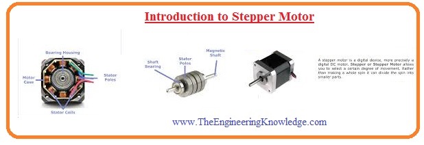 what is stepper motor working what is stepper motor working