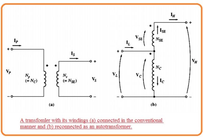 Autotransformer, Working, Construction, Uses & Applications A transfomler with its windings