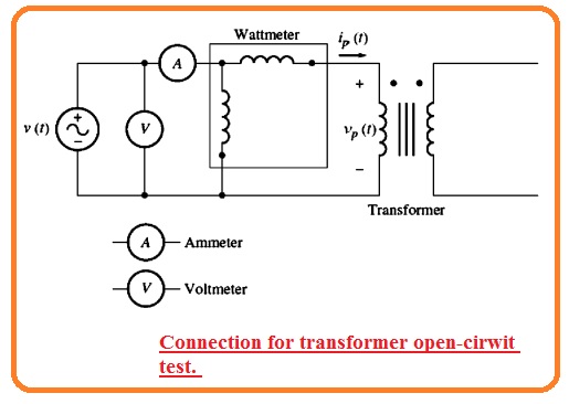 Connection for transformer open-cirwit test. 