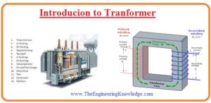 Transformer, working, Types, Circuit, Applications