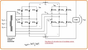 Cycloconverters – Types, Working and Applications