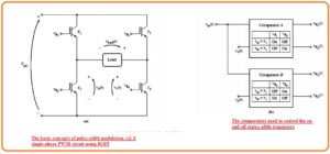 Battery Charging Current Sensor Circuit PWM Inverter Circuit Diagram What is a PWM Inverter : Types and Their Applications