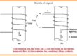 The meaning of Lenz's law